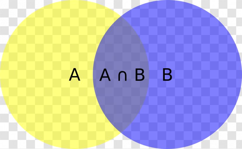 Intersection Venn Diagram Set Theory Borel - Complement Transparent PNG