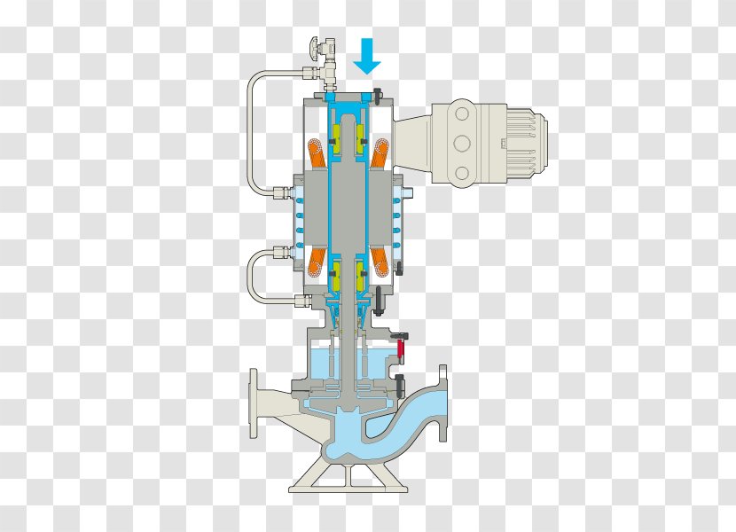 Machine Technology - Centrifugal Pump Transparent PNG