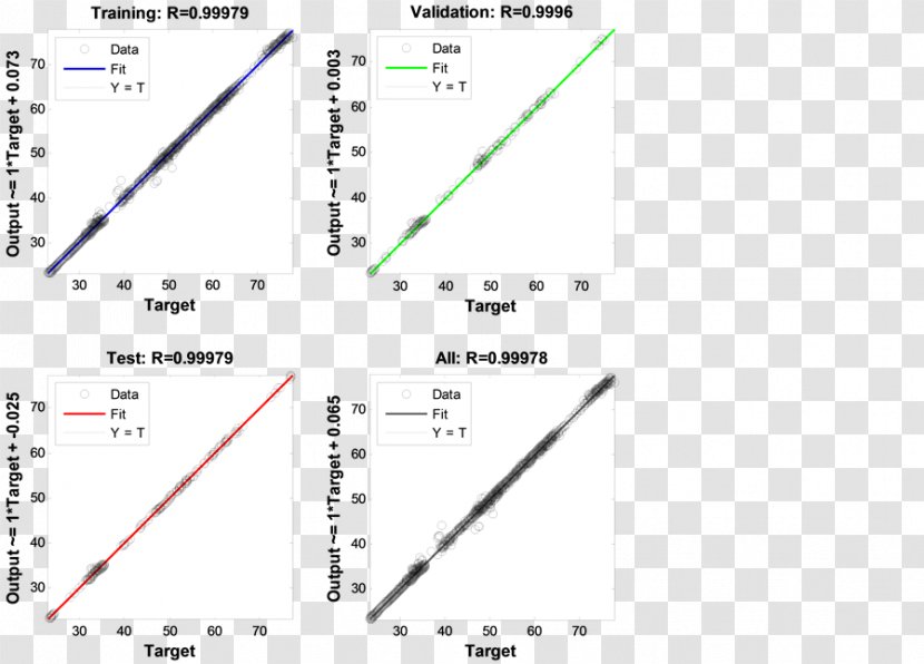 Line Angle Font - Triangle - Stance Exercises At High Temperatures Transparent PNG