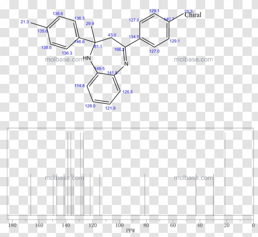 /m/02csf Drawing Document Angle Line - Benzodiazepine Background Transparent PNG