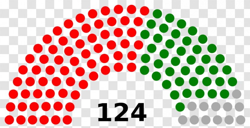 House Of Representatives Colombia Congress Karnataka Legislative Assembly Election, 2018 United States America - Lower - Parliament Cambodia Transparent PNG
