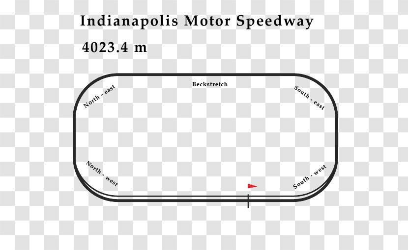 Indianapolis Motor Speedway 1950 500 Car - Auto Part Transparent PNG