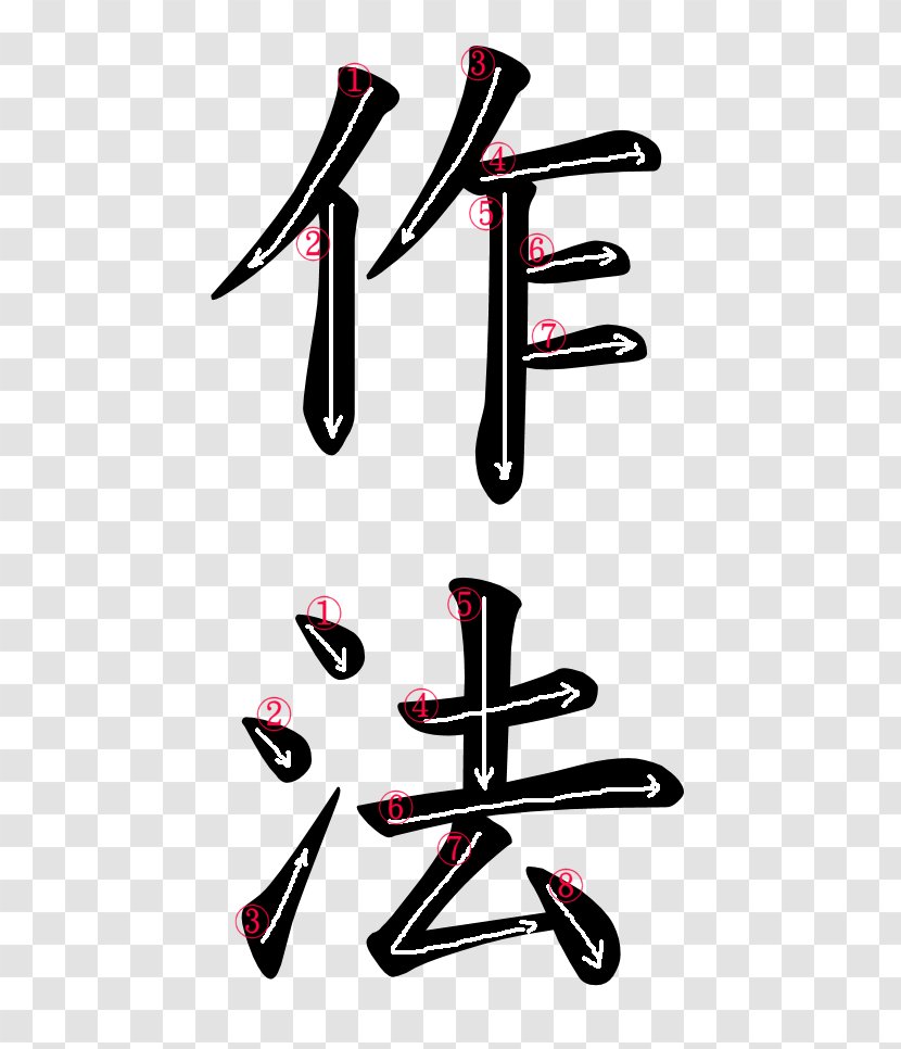 The Art Of War Kanji Translation Hiragana Chinese Characters - Stroke Order - Word Transparent PNG