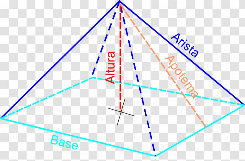 Triangle Point Diagram Microsoft Azure - Symmetry Transparent PNG