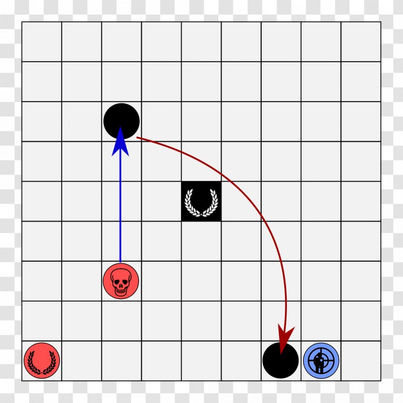 Djambi Game Wikipedia .de Diagram - Symmetry - Movers Transparent PNG