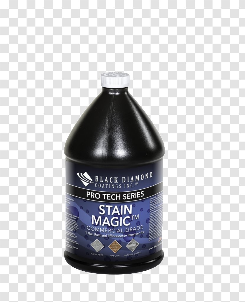 Liquid Water Coating Sealant Transparent PNG