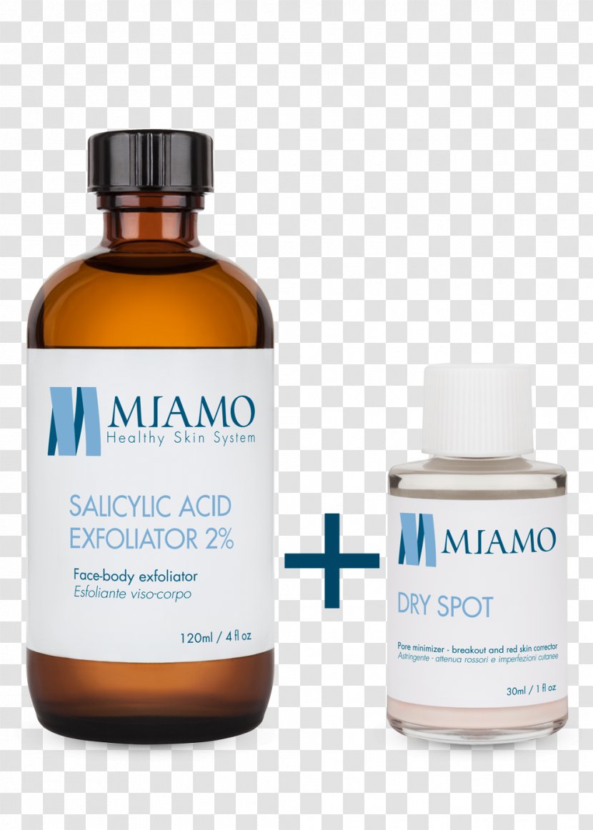 Exfoliation Salicylic Acid Face Glycolic Lotion - Skin Transparent PNG