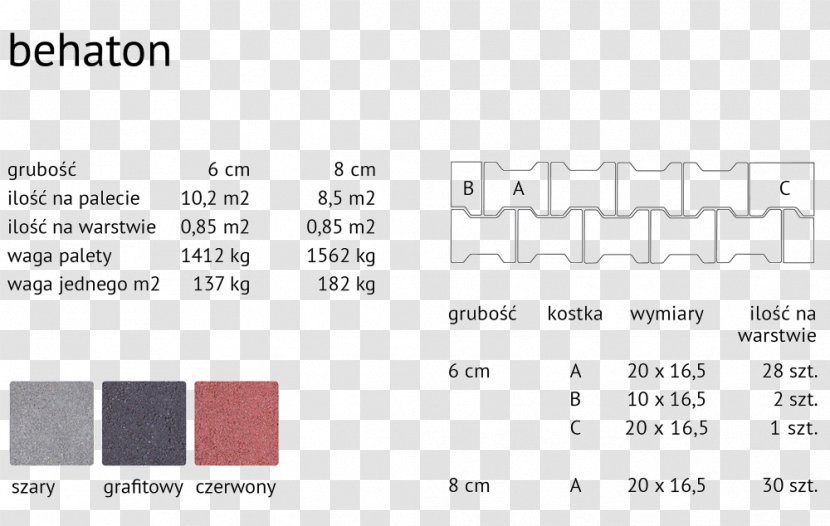 Sett Technical Standard Concrete Document Measuring Scales - Dane Transparent PNG