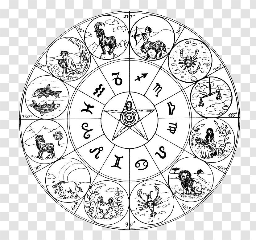 Astrological Sign Astrology Zodiac Cancer Classical Element - Drawing - Constellation Transparent PNG