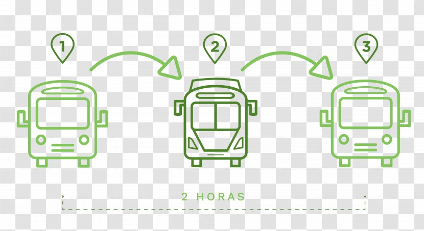 Modulo De Tarjeta Feria Layover Public Transport Ecovía - Motor Vehicle - Corredor Transparent PNG