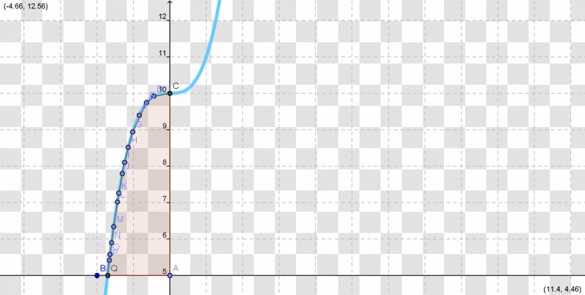 Line Point Angle Pattern - Microsoft Azure Transparent PNG