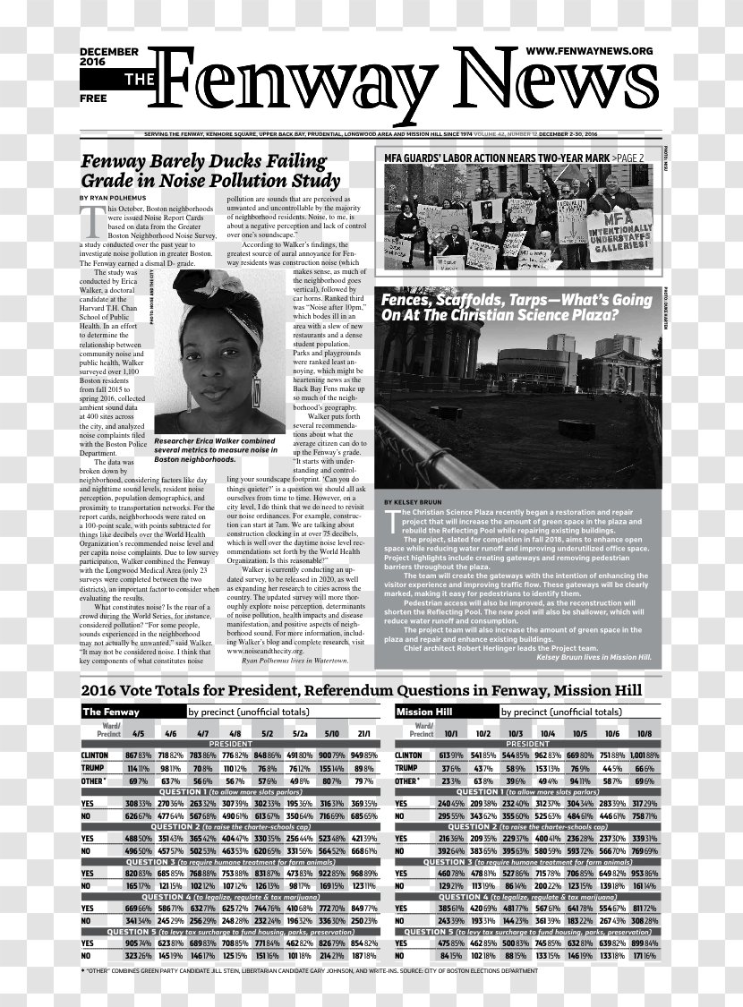 Times New Roman The Newspaper Typography Type - Newsprint - Fenway–Kenmore Transparent PNG