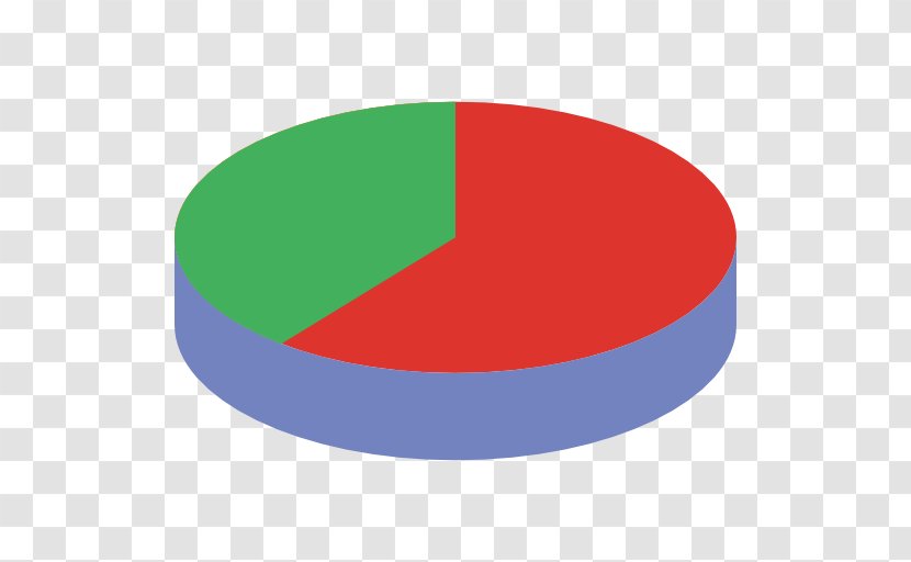 Business Statistics Pie Chart - Marketing Transparent PNG