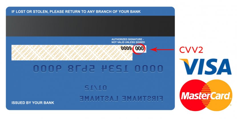 Card Security Code Credit Debit Payment Number MasterCard - Mastercard - Visa Transparent PNG