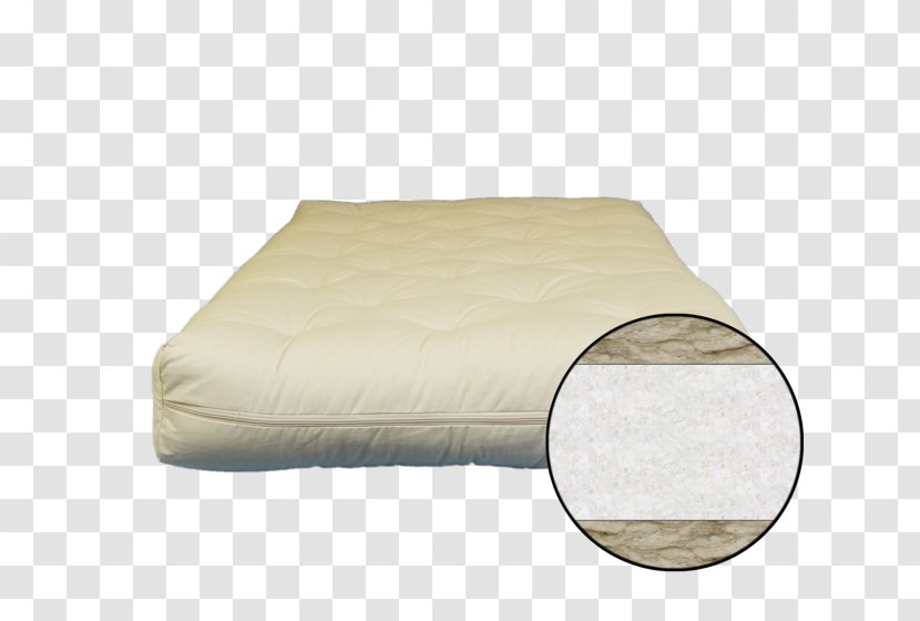 Mattress Pads Futon Bunk Bed Duvet - Sheet - Cotton Fiber Transparent PNG