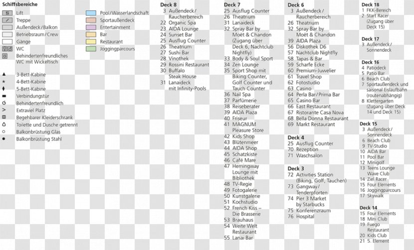 AIDAbella AIDAperla AIDAdiva AIDAluna AIDAprima - Diagram - Ship Transparent PNG