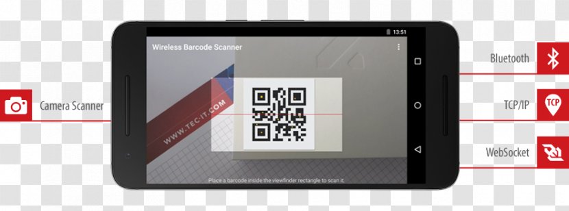 Barcode Scanners Mobile Phones Image Scanner Android - Brand - Smart Phone Transparent PNG