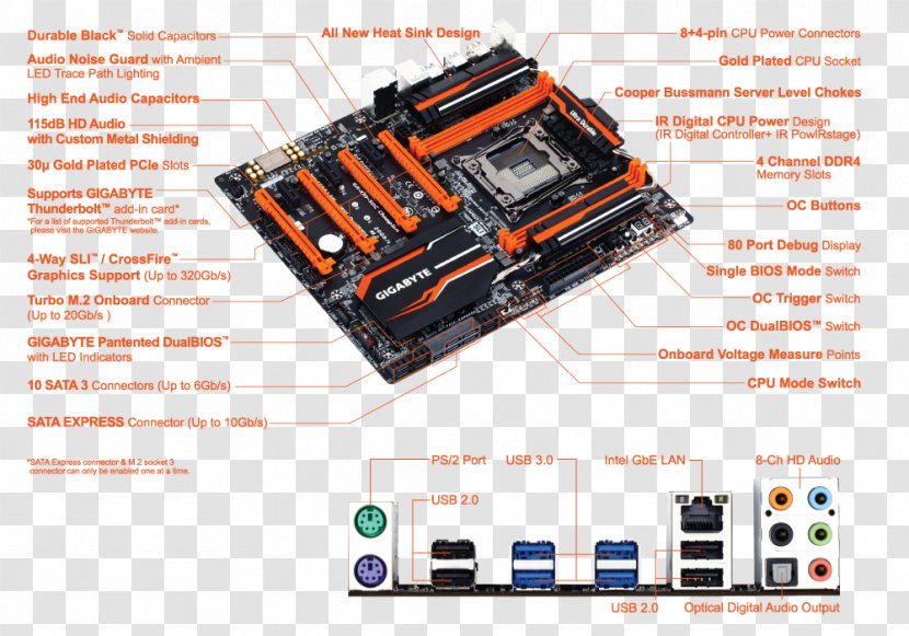 Intel X99 Power Supply Unit LGA 2011 Motherboard - Lga Transparent PNG