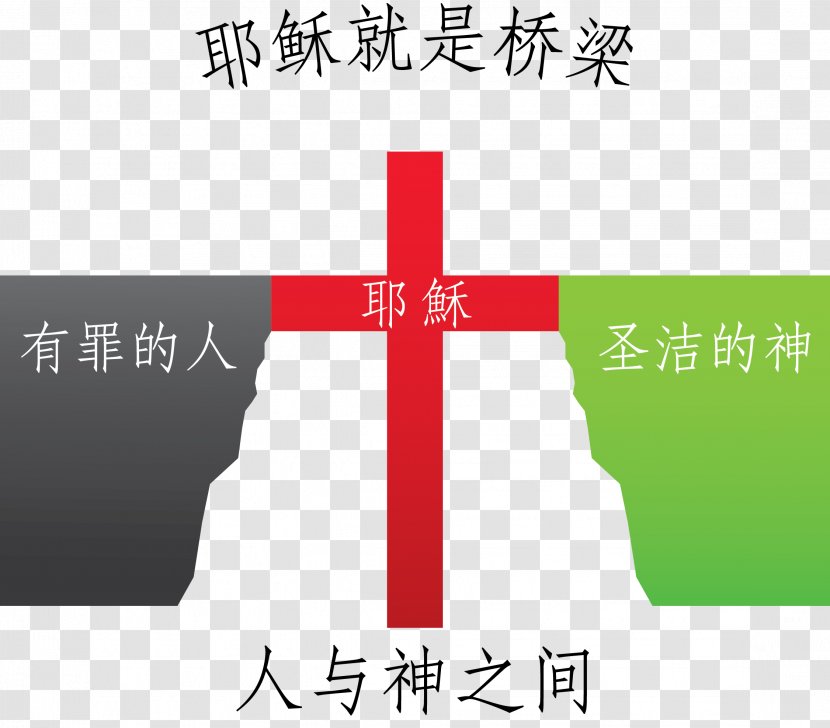 Angle Brand Line Product Design China - Bridge Transparent PNG