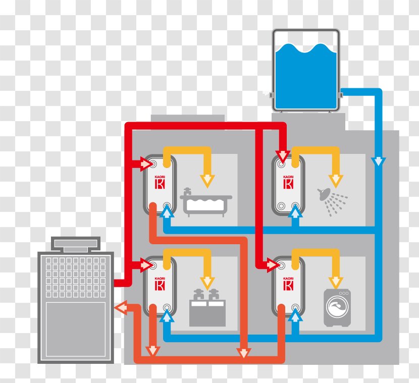 Furnace Berogailu Central Heating Boiler Natural Gas - Storage Water Heater - Radiator Transparent PNG