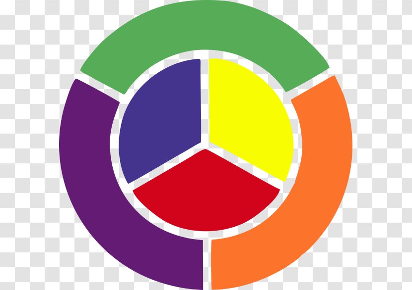 Color Wheel Secondary Theory Tertiary - Blue - Ball Transparent PNG