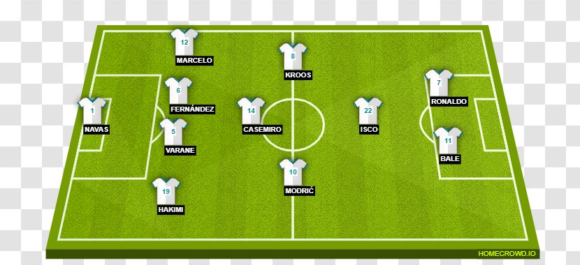 Real Madrid C.F. 2014 FIFA World Cup Football Player Dani Carvajal Marcelo Vieira - Starting Lineup Transparent PNG