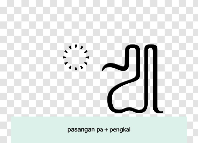 Javanese Script Writing System Language Wa Dha - Finger - Da Transparent PNG