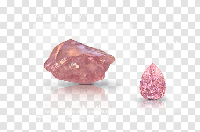 Jewellery Gemstone Jewelry Design Brown Pink M - Coração Transparent PNG