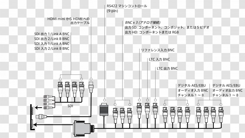 Electronic Component Circuit Line - Design Transparent PNG