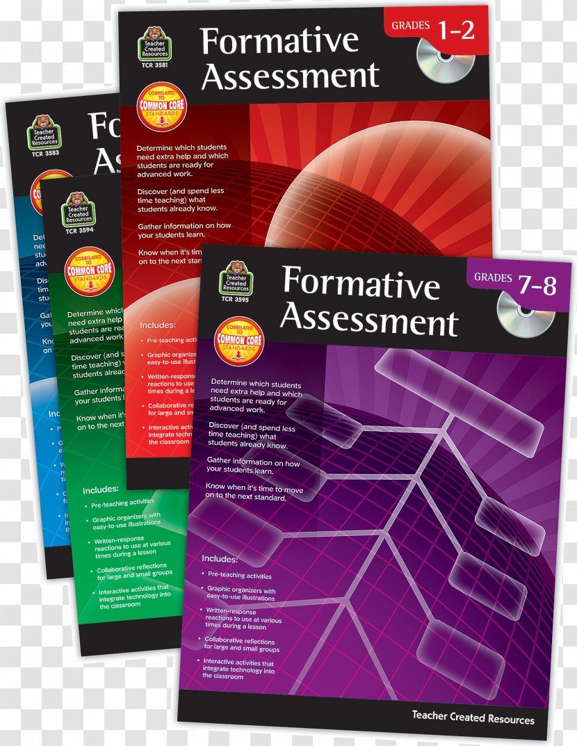 Formative Assessment: Grades 7-8 Advertising Brand Magenta - Educational Assessment Transparent PNG