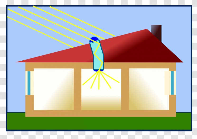 Light Tube Daylighting Sunlight - Solar Lamp - Natural Construction Transparent PNG