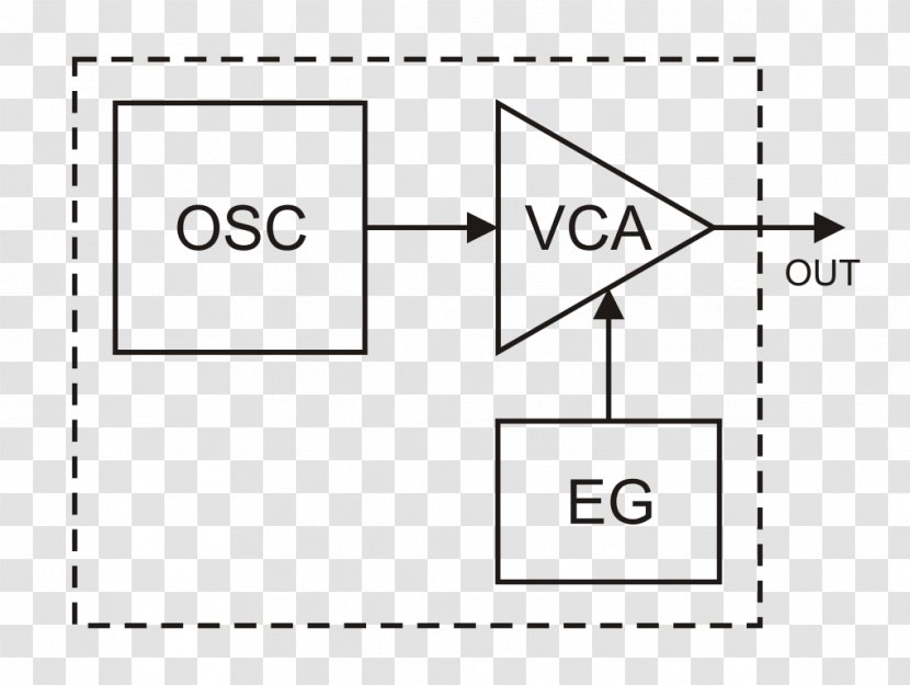 Linear Regulator Switched-mode Power Supply Electronics Signal Integrated Circuits & Chips - Text - Operator Transparent PNG