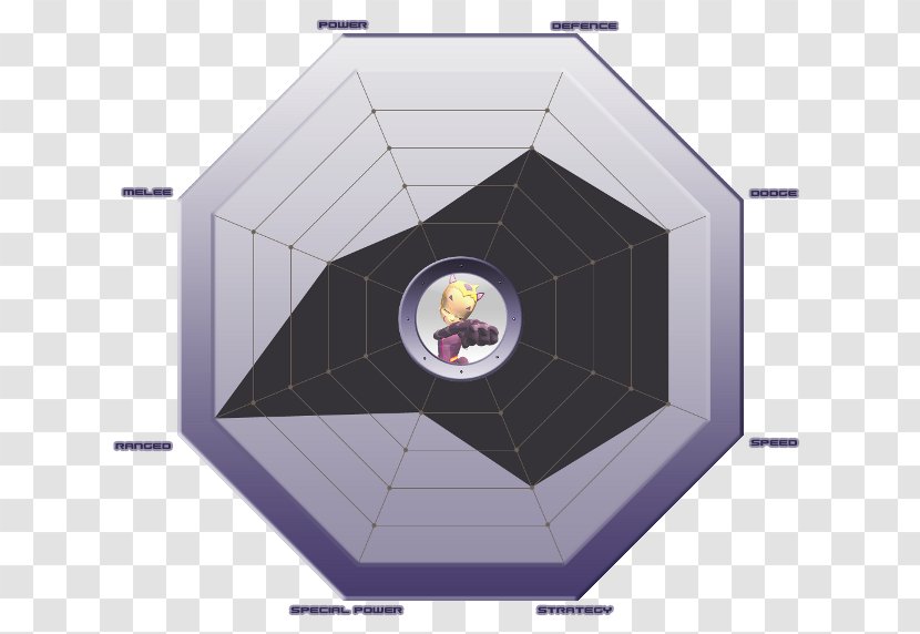 Circle Angle - Technology - Design Transparent PNG