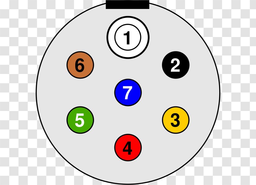 Trailer Connector Electrical Wiring Diagram ISO 1724 - Wires Cable - Technical Standard Transparent PNG