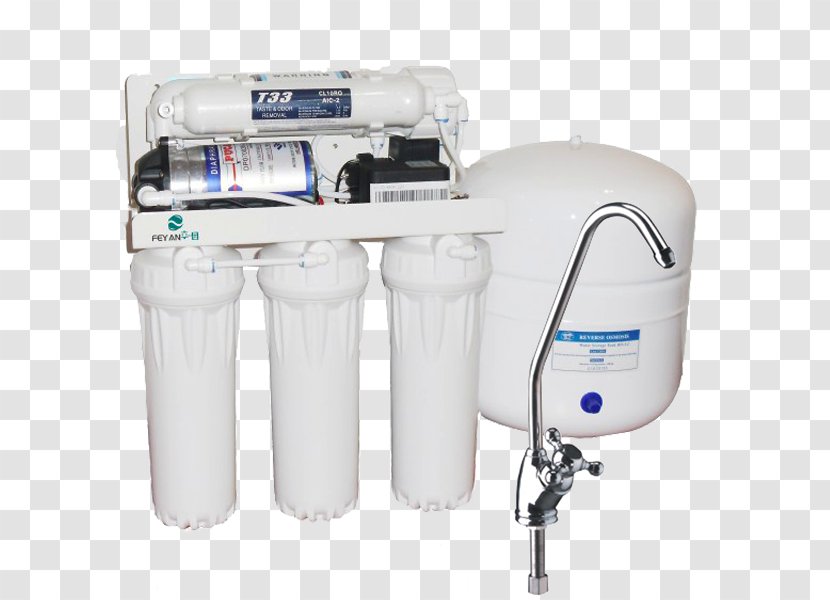 Water Filter Reverse Osmosis Osmoseur - Sand Dust Transparent PNG