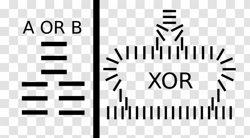 Logic Gate Electronic Circuit Domino Computer Wiring Diagram Transparent PNG