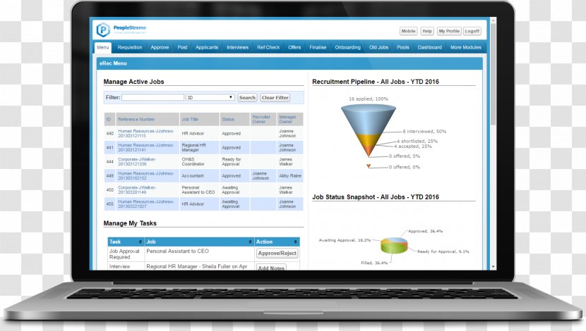 Workforce Management Computer Software Human Resource Plan - Display Advertising - Business Transparent PNG