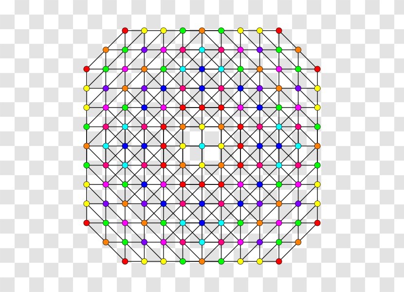 Symmetry Line Point Pattern Transparent PNG