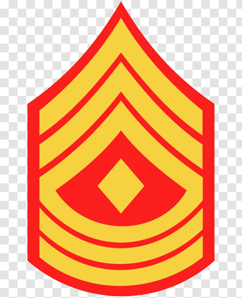 Sergeant Major Of The Marine Corps Gunnery Enlisted Rank - Quartermaster Branch Insignia Transparent PNG