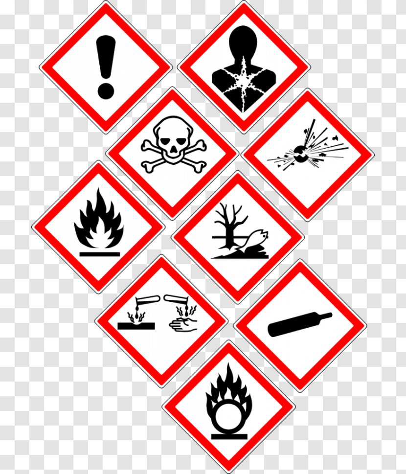 Warning Sign Hazard Risk Safety - Recreation - Classification And Labelling Transparent PNG