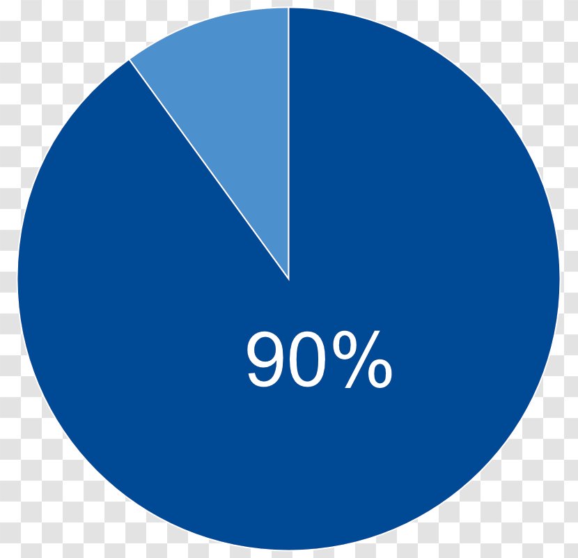 Logo Organization Parlour Altering The Future Brand - Percentages Michigan Cherries Transparent PNG