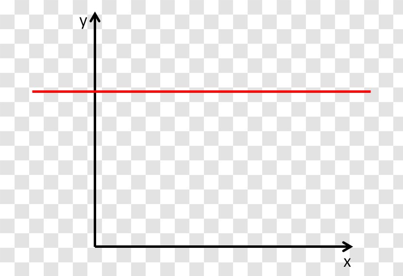 Paper Line Point Angle - Parallel Transparent PNG