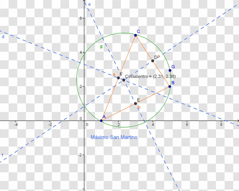 Symmetry Circle Point Pattern Angle Transparent PNG