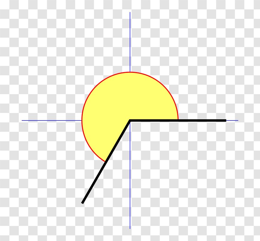 Adjacent Angle Circle Right - Geometry - Creative Work Summary Transparent PNG