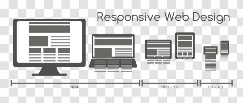 Responsive Web Design Development Handheld Devices - System Transparent PNG