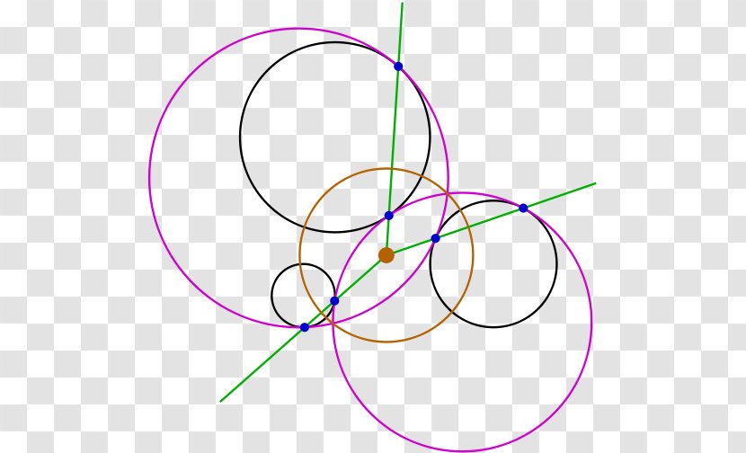 Problem Of Apollonius Circle Euclidean Geometry Tangent - Problems Transparent PNG
