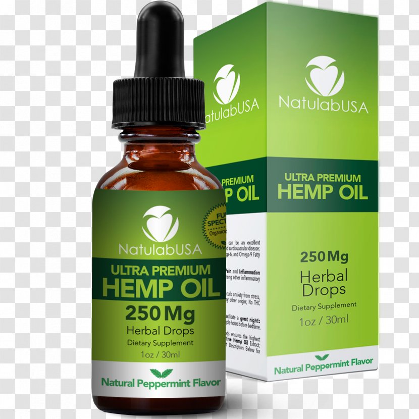 Hemp Oil Cannabidiol Cannabis Sativa Chronic Pain - Psychoactive Drug Transparent PNG