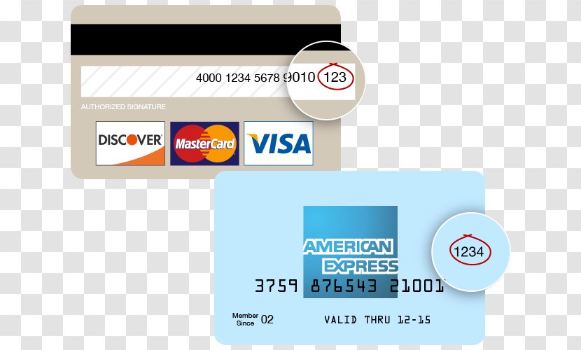 Card Security Code Gift Credit Payment Number American Express Transparent PNG