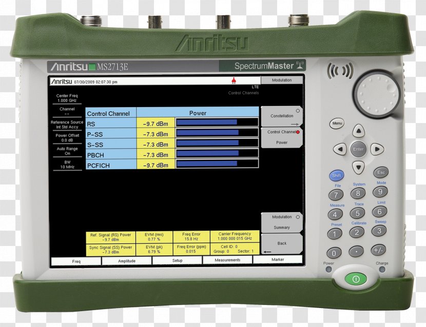 Antenna Analyzer Anritsu Analyser Cable Television Spectrum - Technology - Multimedia Transparent PNG