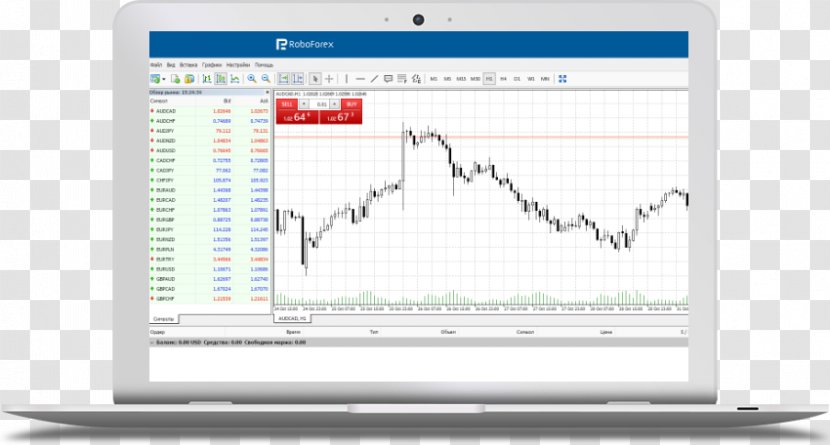 Electronic Trading Platform MetaTrader 4 Foreign Exchange Market Computing - Funds Transfer Transparent PNG